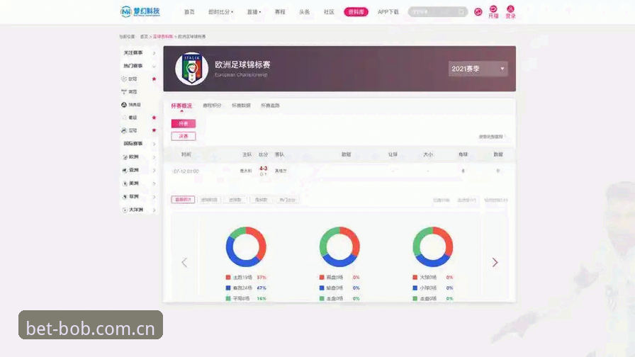 为什么说半岛平台体育新版中国官方主页安卓下载是看赛事数据的更优解？